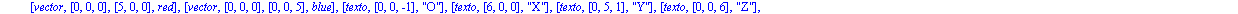 sistema := [[aro, [0, 0, 0], rotARO, m, a], [varilla, [1/2*3^(1/2)*a*sin(phi)*cos(theta), 1/2*3^(1/2)*a*sin(phi)*sin(theta), -1/2*3^(1/2)*a*cos(phi)], rottv, 0, a], [segmento, [0, 0, 0], [1/2*3^(1/2)*...