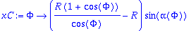 xC := proc (Phi) options operator, arrow; (R*(1+cos...